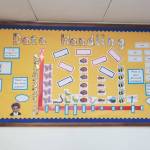 Maths-Display-Year-2