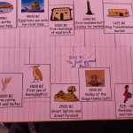 y5-timeline-egypt