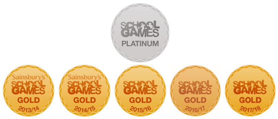 Awards Initiatives St Theresas School